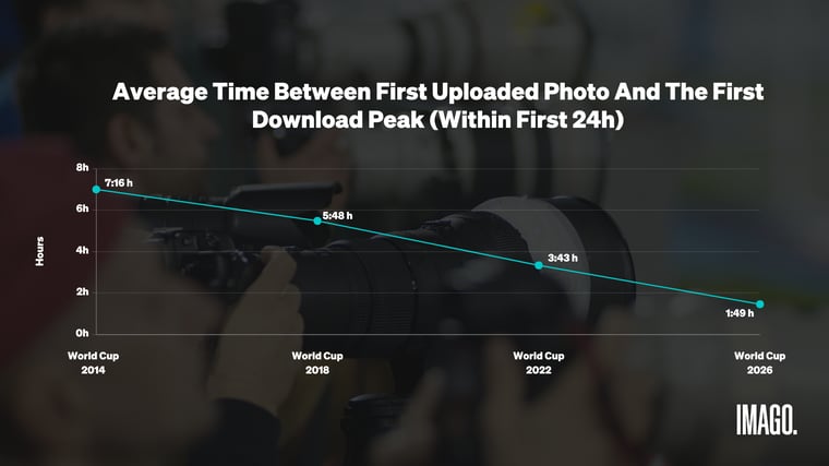 EN Graphs for  PR-Piece copy