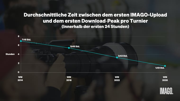 neu1